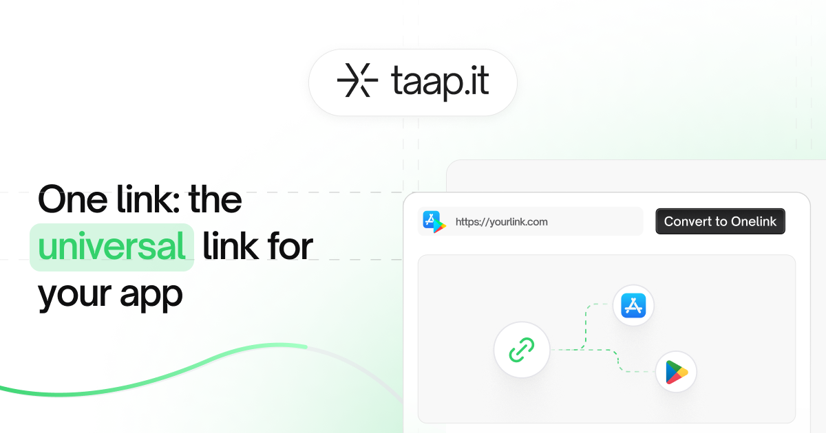 One link: the universal link for your mobile app