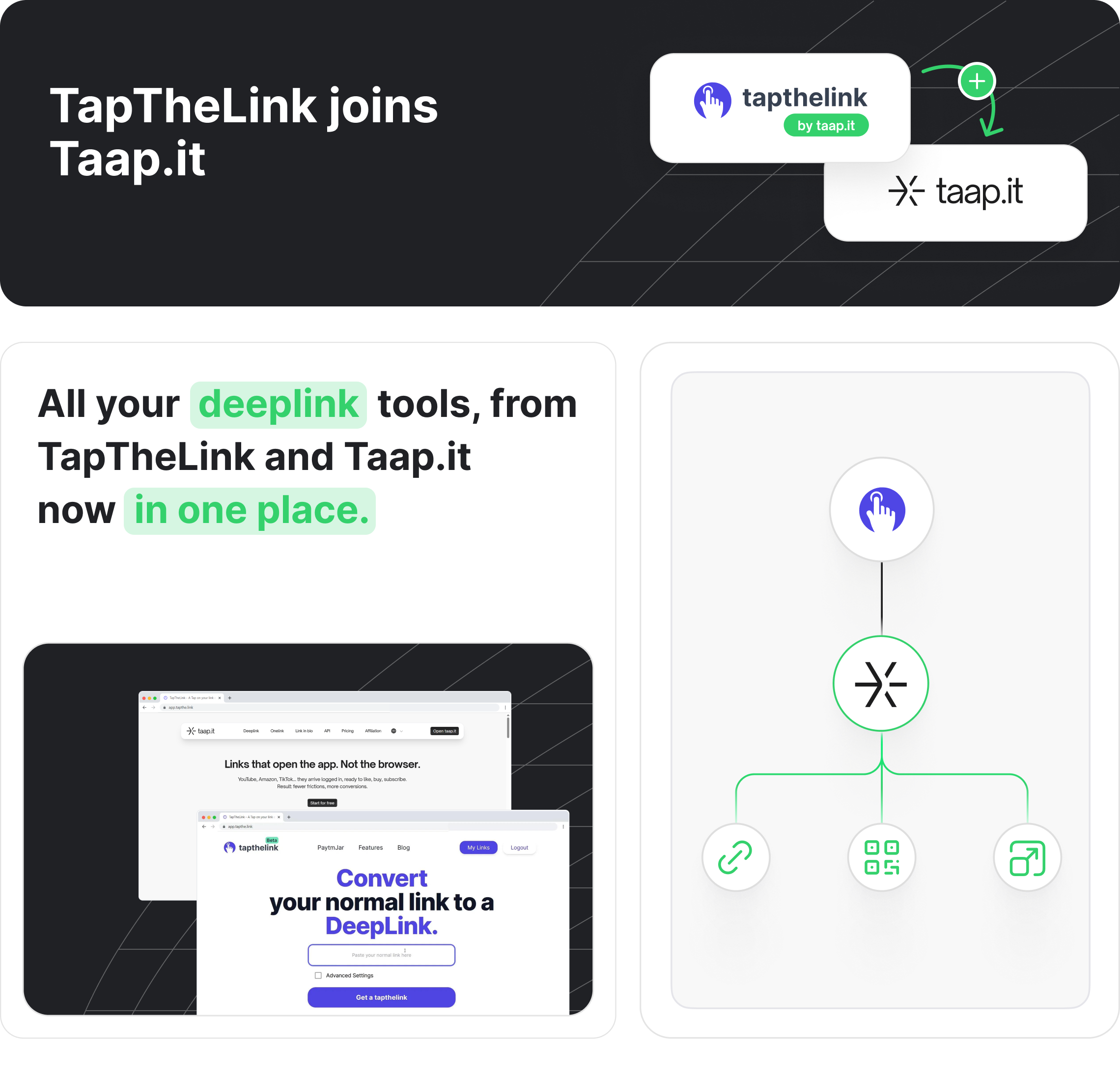 TapTheLink Deeplink